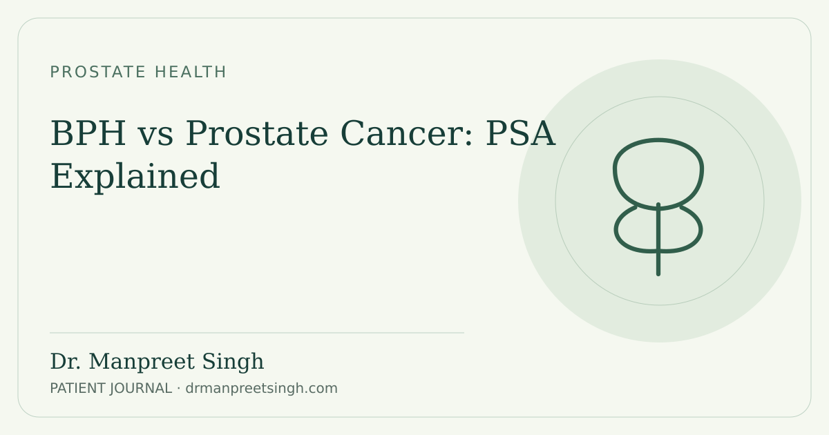 An enlarged prostate and a raised PSA